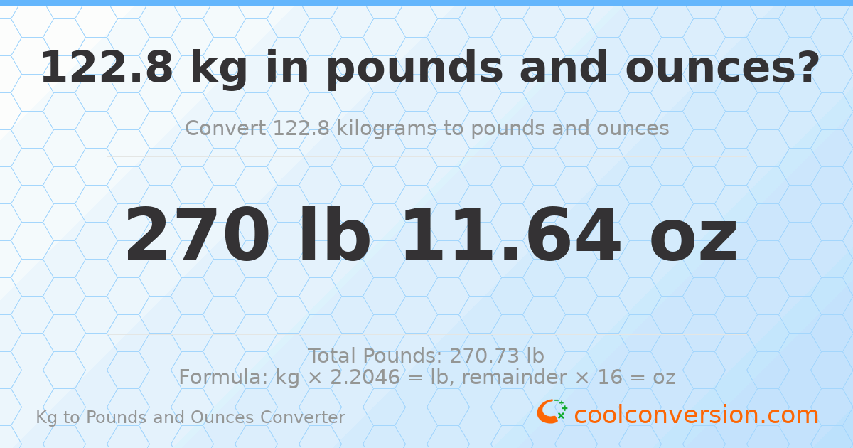 122.8 kg to lbs and oz — 122.8 kg = 270 lb 11.64 oz
