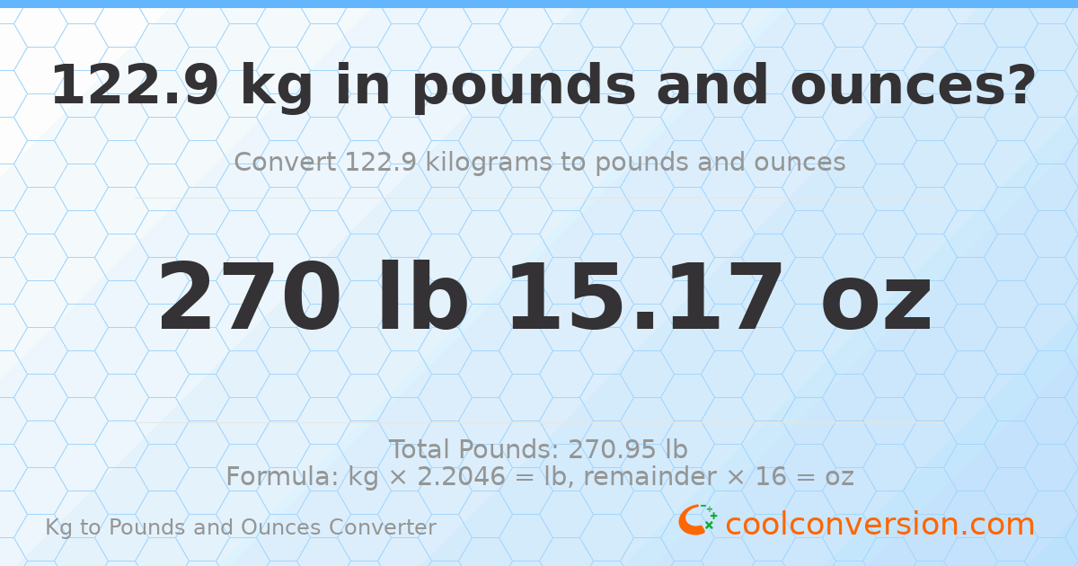 122.9 kg to lbs and oz — 122.9 kg = 270 lb 15.17 oz