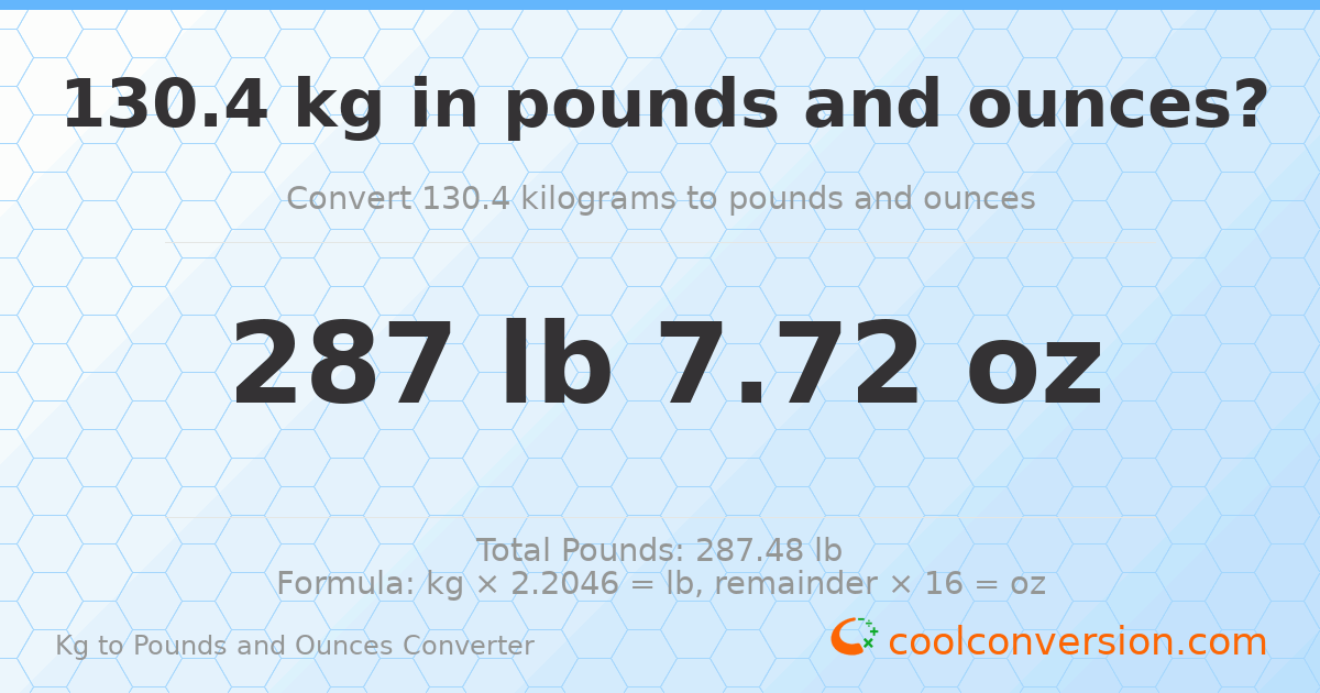 130.4 kg to lbs and oz — 130.4 kg = 287 lb 7.72 oz