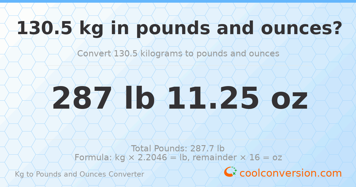 130.5 kg to lbs and oz — 130.5 kg = 287 lb 11.25 oz