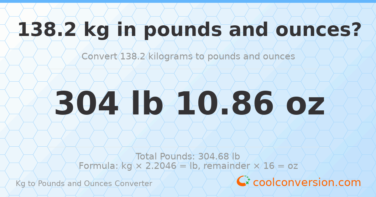 138.2 kg to lbs and oz — 138.2 kg = 304 lb 10.86 oz
