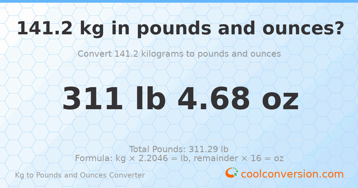 141.2 kg to lbs and oz — 141.2 kg = 311 lb 4.68 oz