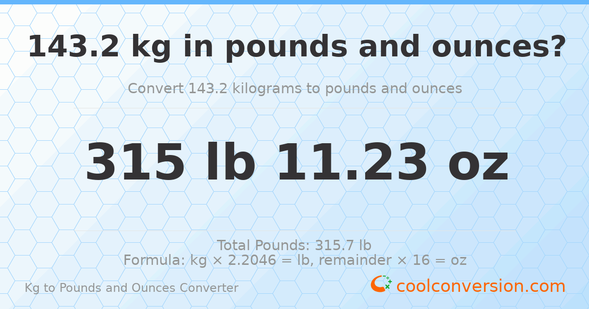 143.2 kg to lbs and oz — 143.2 kg = 315 lb 11.23 oz
