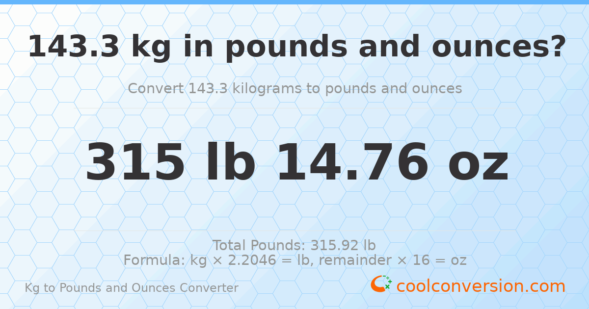 143.3 kg to lbs and oz — 143.3 kg = 315 lb 14.76 oz