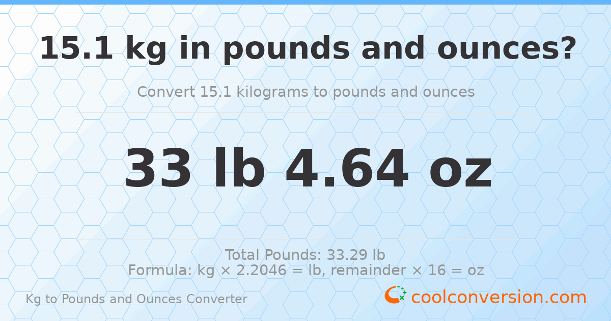15.1 kg to lbs and oz — 15.1 kg = 33 lb 4.64 oz