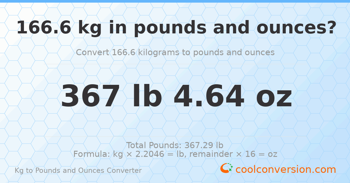 166.6 kg to lbs and oz — 166.6 kg = 367 lb 4.64 oz