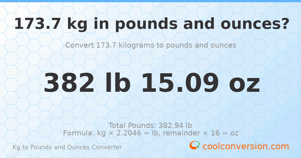 173.7 kg to lbs and oz — 173.7 kg = 382 lb 15.09 oz