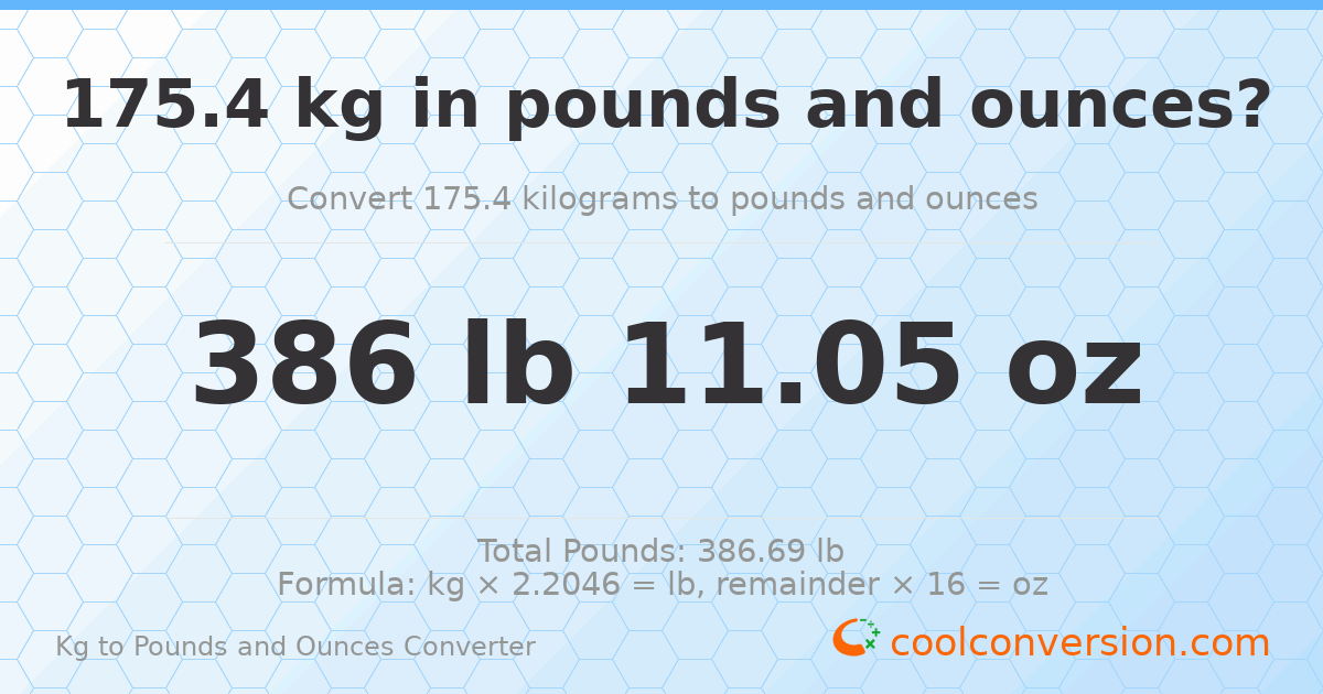 175.4 kg to lbs and oz — 175.4 kg = 386 lb 11.05 oz