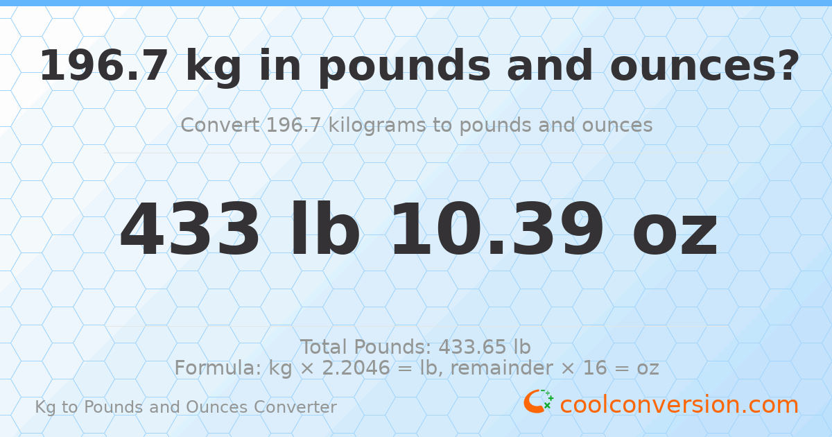 196.7 kg to lbs and oz — 196.7 kg = 433 lb 10.39 oz