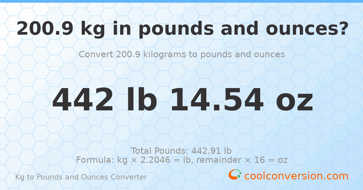 200.9 kg to lbs and oz — 200.9 kg = 442 lb 14.54 oz