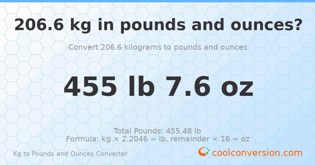 206.6 kg to lbs and oz — 206.6 kg = 455 lb 7.6 oz