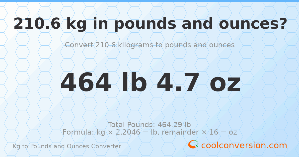 210.6 kg to lbs and oz — 210.6 kg = 464 lb 4.7 oz