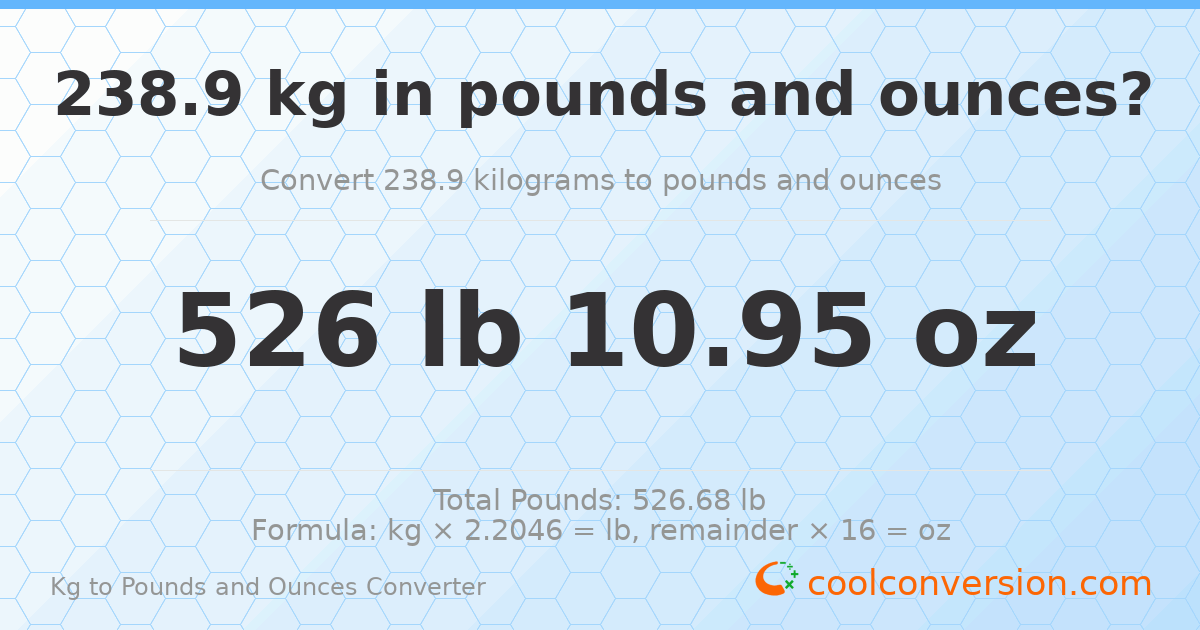 238.9 kg to lbs and oz — 238.9 kg = 526 lb 10.95 oz