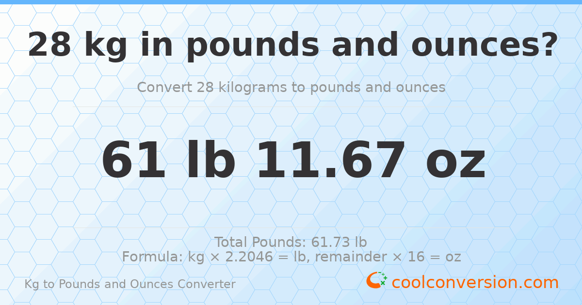 28 kg to lbs and oz — 28 kg = 61 lb 11.67 oz