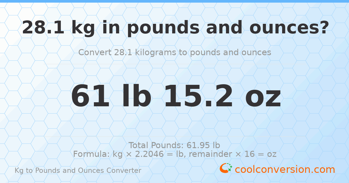 28.1 kg to lbs and oz — 28.1 kg = 61 lb 15.2 oz