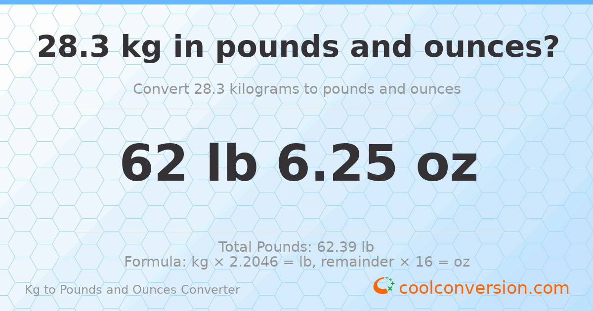 28.3 kg to lbs and oz — 28.3 kg = 62 lb 6.25 oz