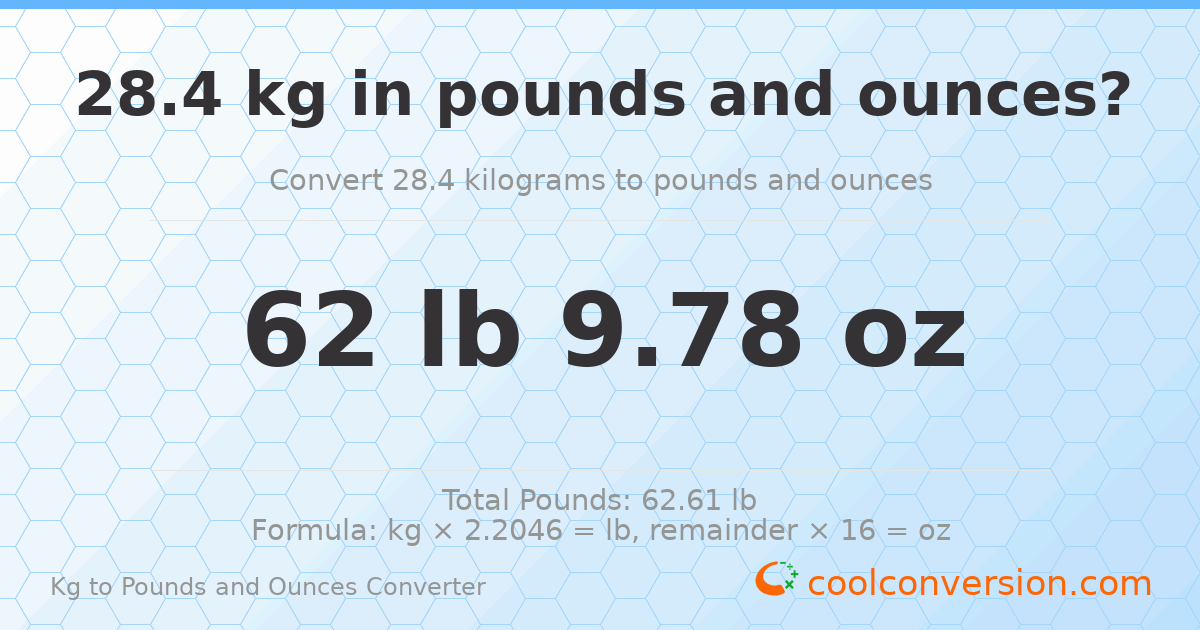 28.4 kg to lbs and oz — 28.4 kg = 62 lb 9.78 oz