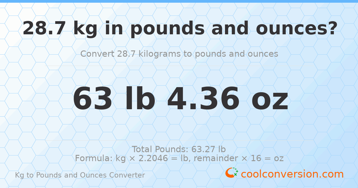 28.7 kg to lbs and oz — 28.7 kg = 63 lb 4.36 oz