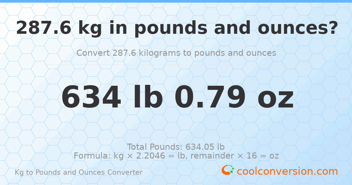 287.6 kg to lbs and oz — 287.6 kg = 634 lb 0.79 oz