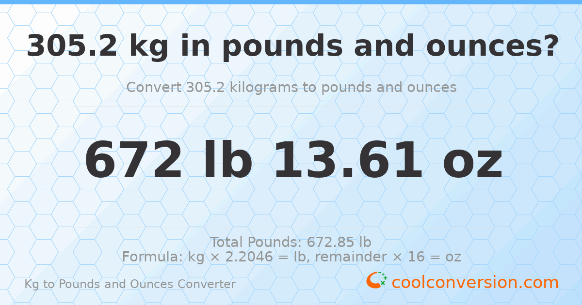 305.2 kg to lbs and oz — 305.2 kg = 672 lb 13.61 oz