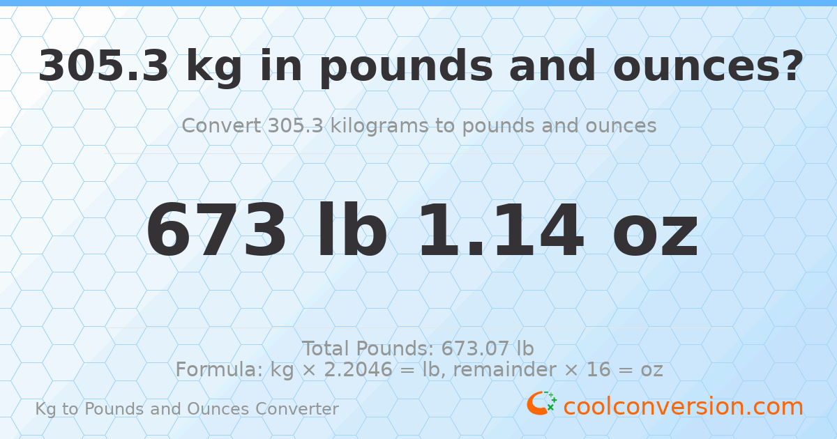 305.3 kg to lbs and oz — 305.3 kg = 673 lb 1.14 oz