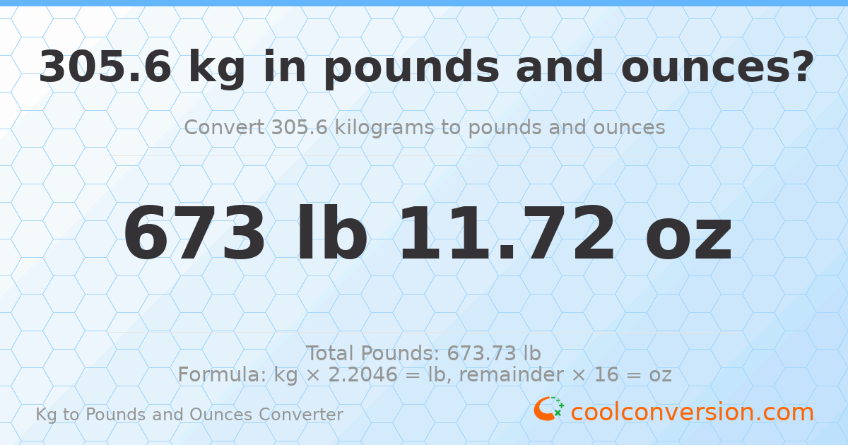 305.6 kg to lbs and oz — 305.6 kg = 673 lb 11.72 oz