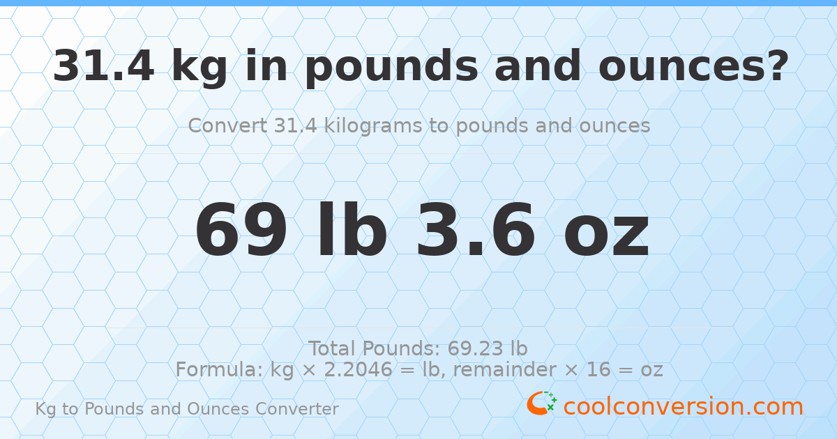 31.4 kg to lbs and oz — 31.4 kg = 69 lb 3.6 oz