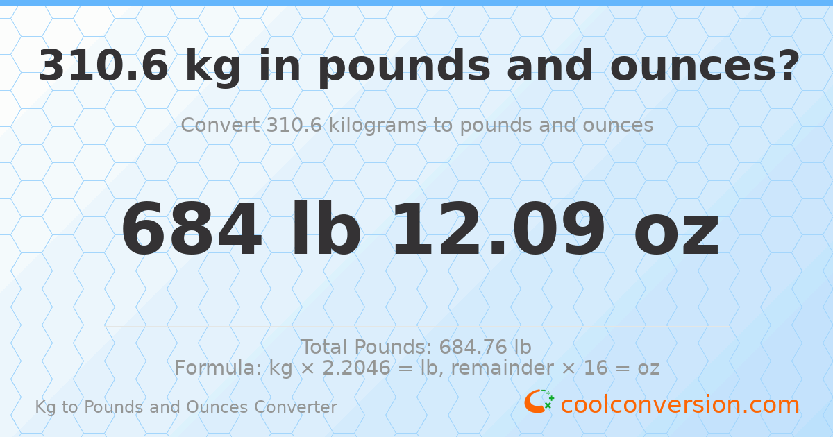 310.6 kg to lbs and oz — 310.6 kg = 684 lb 12.09 oz