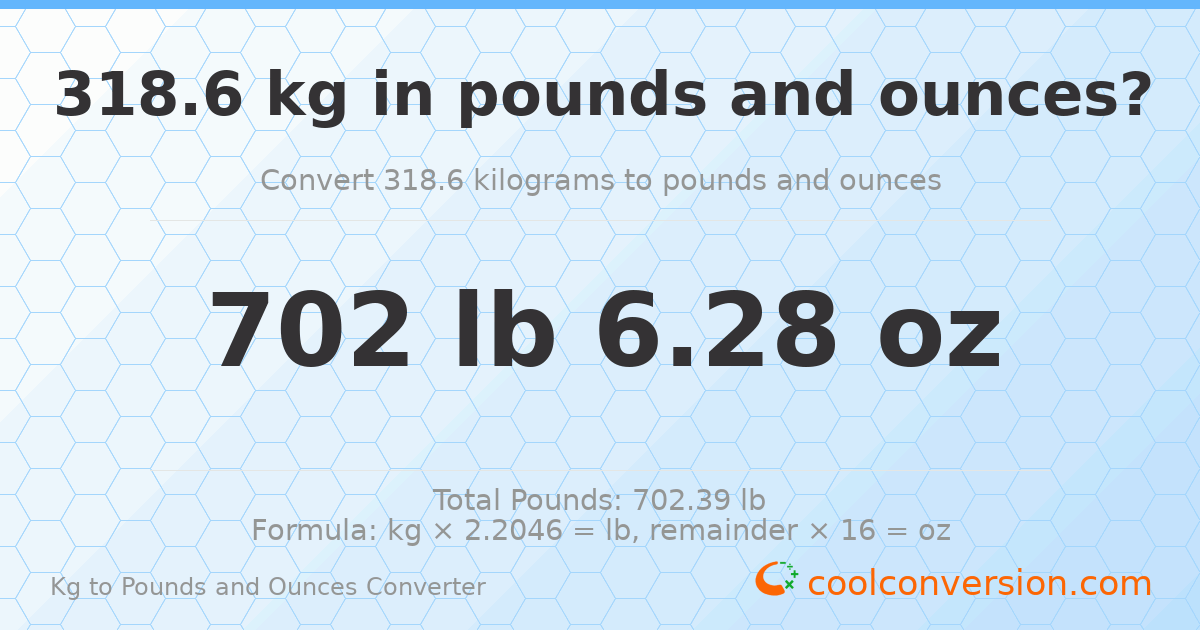318.6 kg to lbs and oz — 318.6 kg = 702 lb 6.28 oz