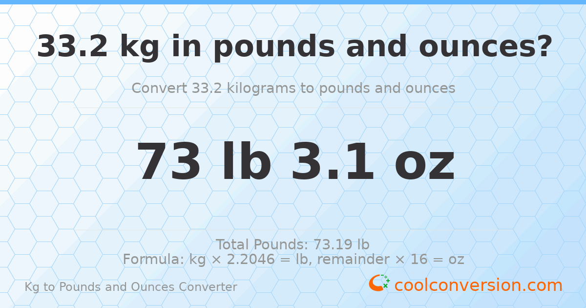 33.2 kg to lbs and oz — 33.2 kg = 73 lb 3.1 oz