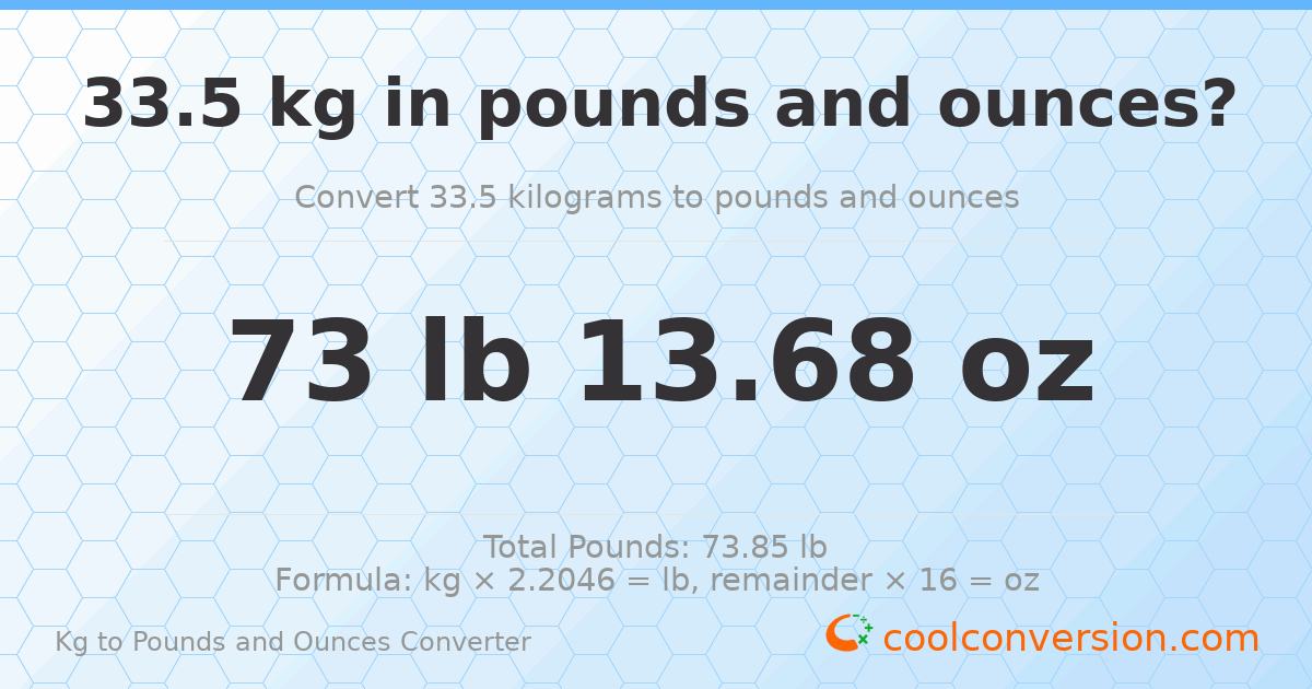 33.5 kg to lbs and oz — 33.5 kg = 73 lb 13.68 oz