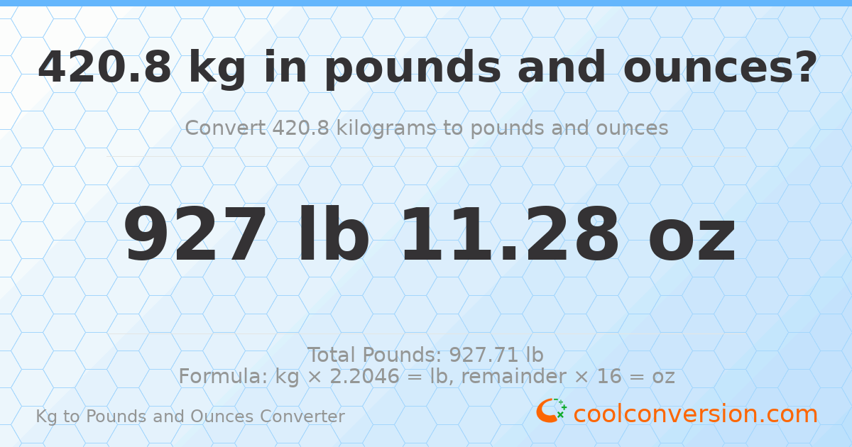 420.8 kg to lbs and oz — 420.8 kg = 927 lb 11.28 oz