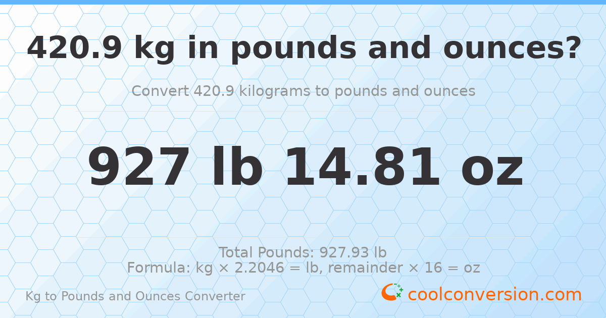 420.9 kg to lbs and oz — 420.9 kg = 927 lb 14.81 oz