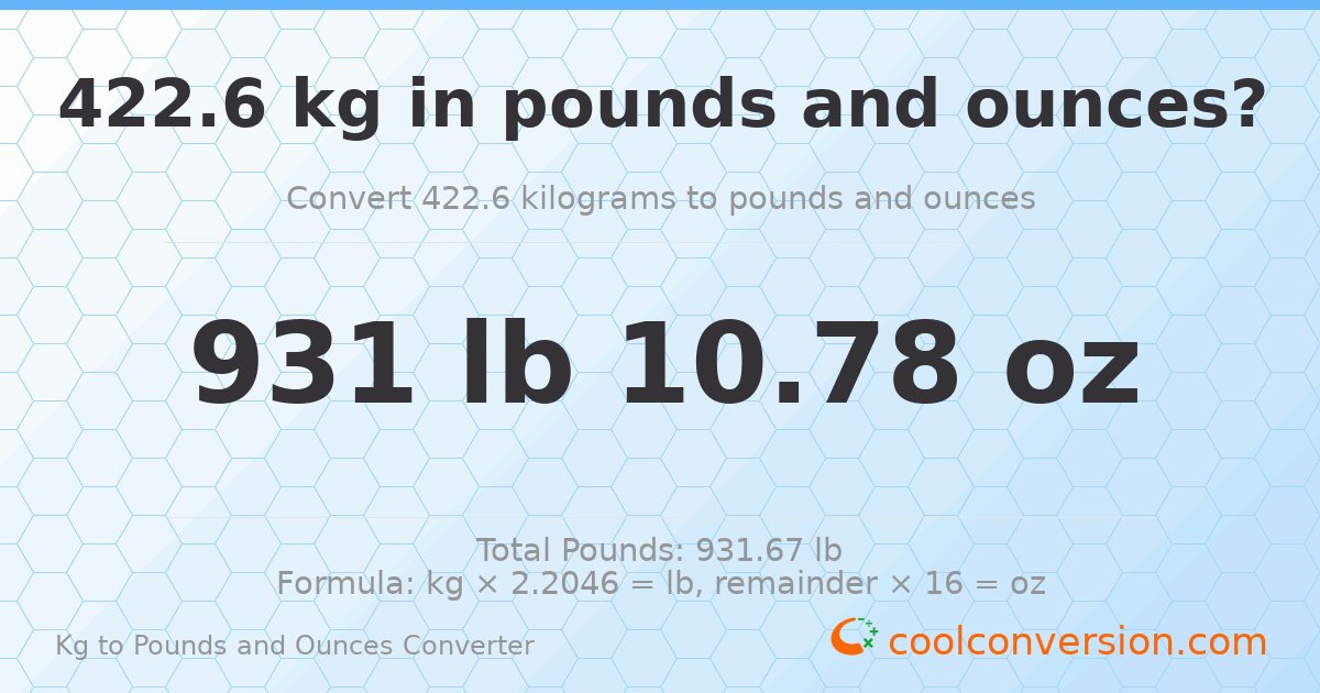 422.6 kg to lbs and oz — 422.6 kg = 931 lb 10.78 oz