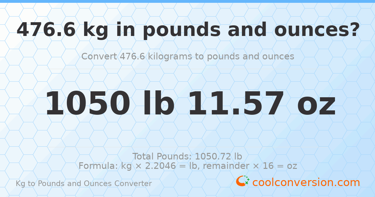 476.6 kg to lbs and oz — 476.6 kg = 1050 lb 11.57 oz