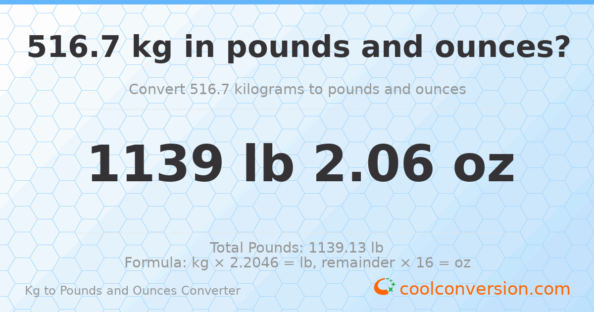 516.7 kg to lbs and oz — 516.7 kg = 1139 lb 2.06 oz