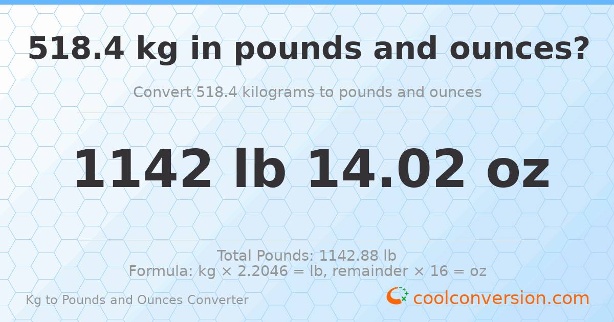 518.4 kg to lbs and oz — 518.4 kg = 1142 lb 14.02 oz