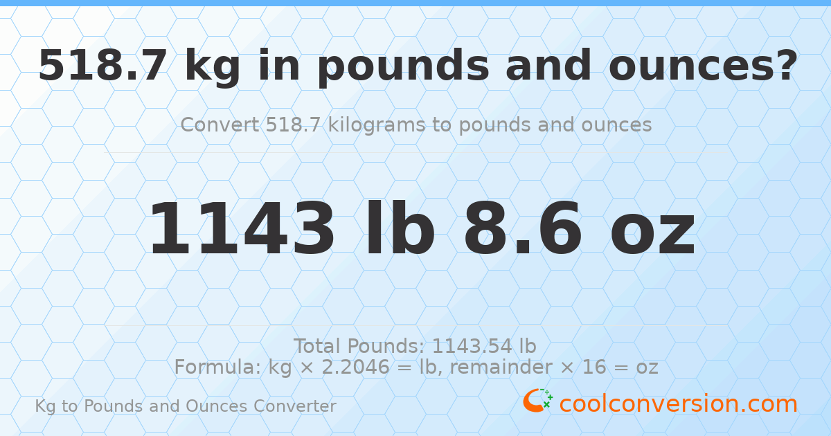 518.7 kg to lbs and oz — 518.7 kg = 1143 lb 8.6 oz
