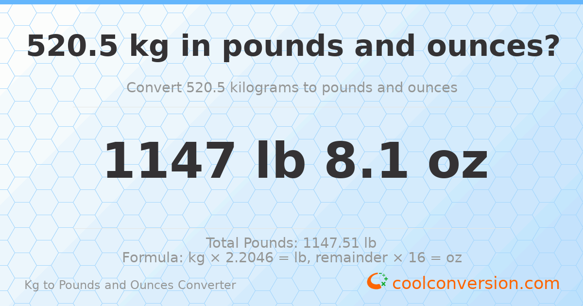 520.5 kg to lbs and oz — 520.5 kg = 1147 lb 8.1 oz