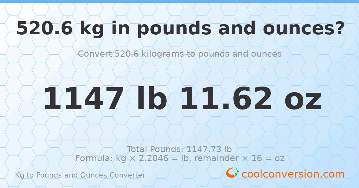 520.6 kg to lbs and oz — 520.6 kg = 1147 lb 11.62 oz