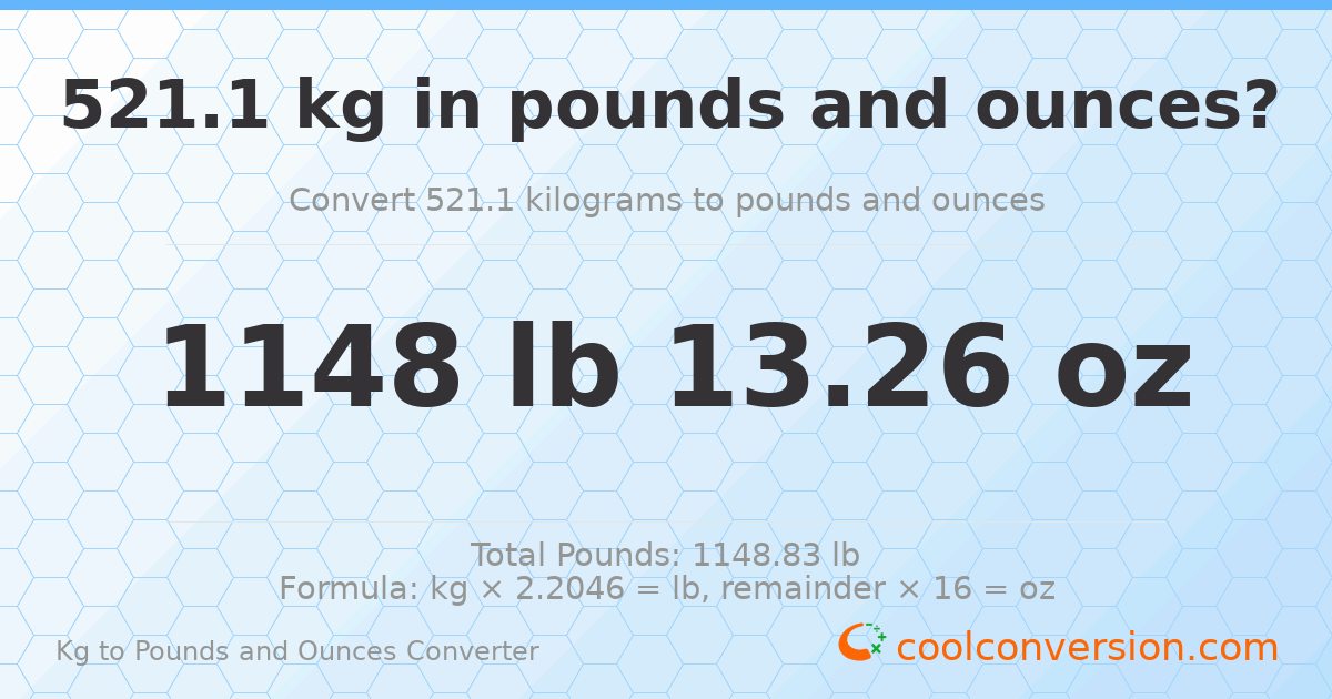 521.1 kg to lbs and oz — 521.1 kg = 1148 lb 13.26 oz