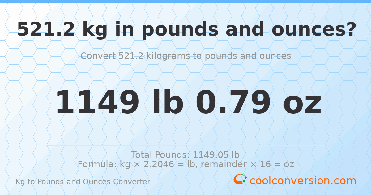 521.2 kg to lbs and oz — 521.2 kg = 1149 lb 0.79 oz