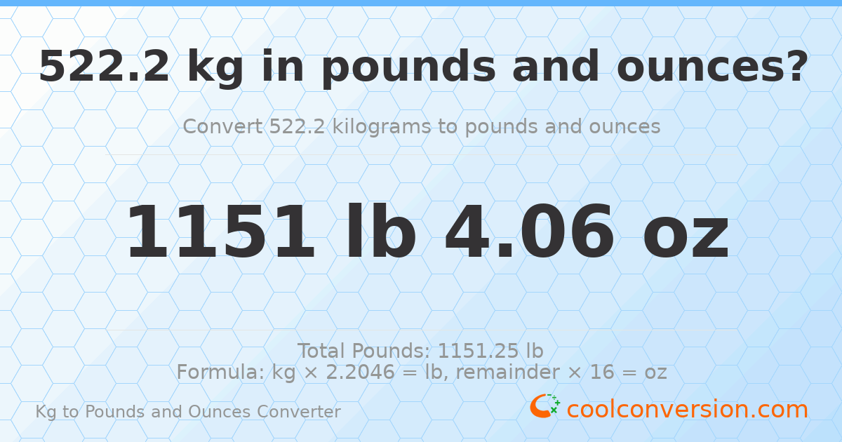 522.2 kg to lbs and oz — 522.2 kg = 1151 lb 4.06 oz