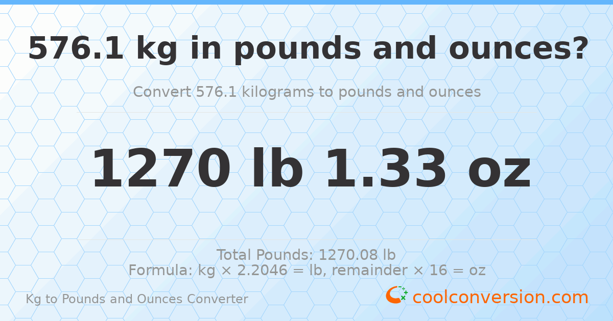576.1 kg to lbs and oz — 576.1 kg = 1270 lb 1.33 oz