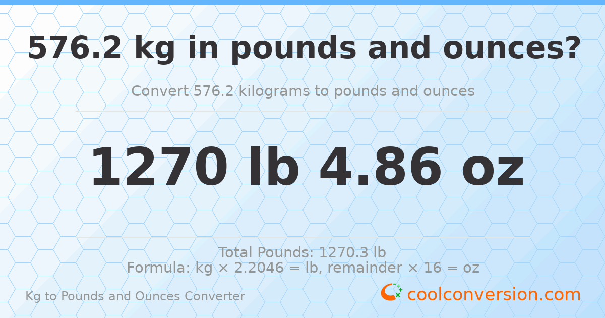 576.2 kg to lbs and oz — 576.2 kg = 1270 lb 4.86 oz
