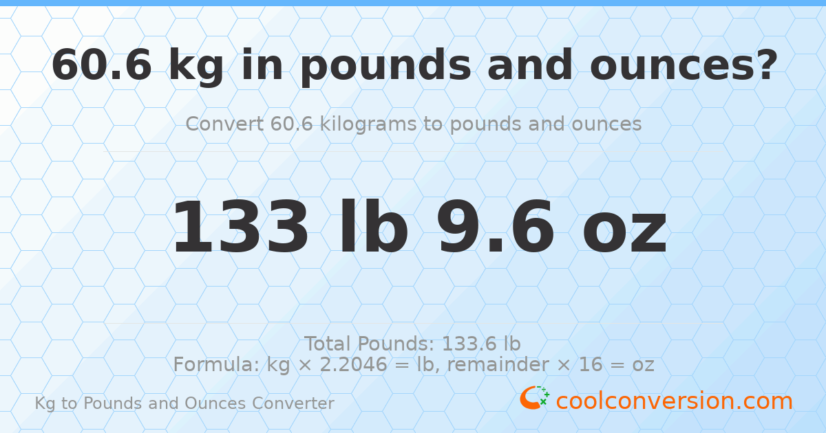 60.6 kg to lbs and oz — 60.6 kg = 133 lb 9.6 oz