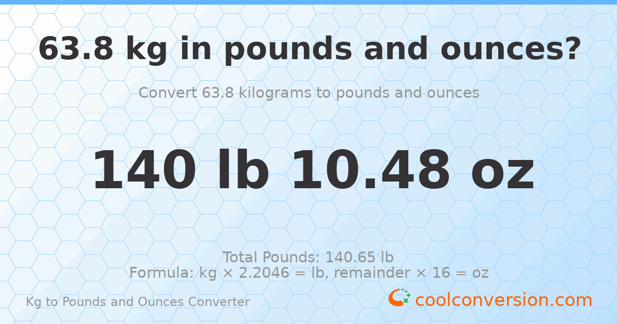 63.8 kg to lbs and oz — 63.8 kg = 140 lb 10.48 oz