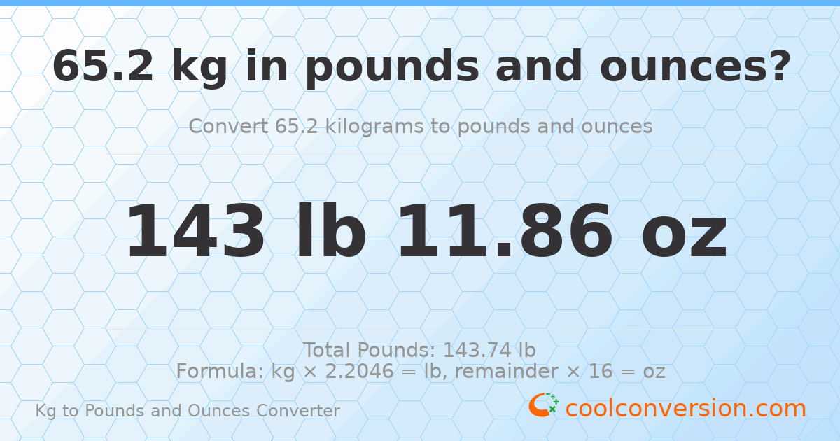 65.2 kg to lbs and oz — 65.2 kg = 143 lb 11.86 oz