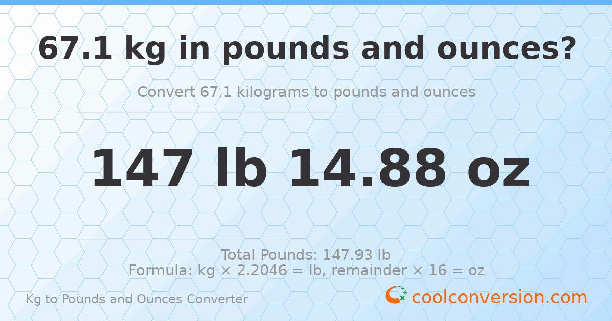 67.1 kg to lbs and oz — 67.1 kg = 147 lb 14.88 oz