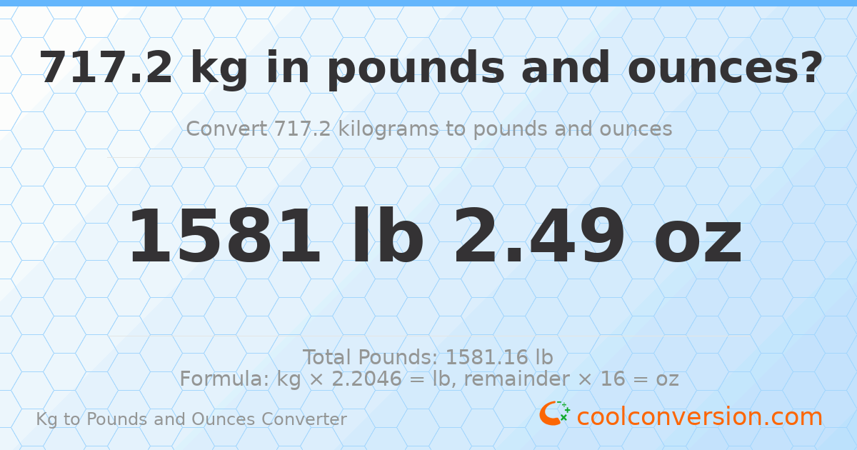 717.2 kg to lbs and oz — 717.2 kg = 1581 lb 2.49 oz